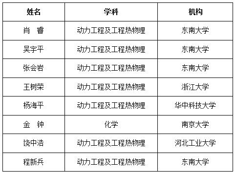 1773377939934003163.png image.png